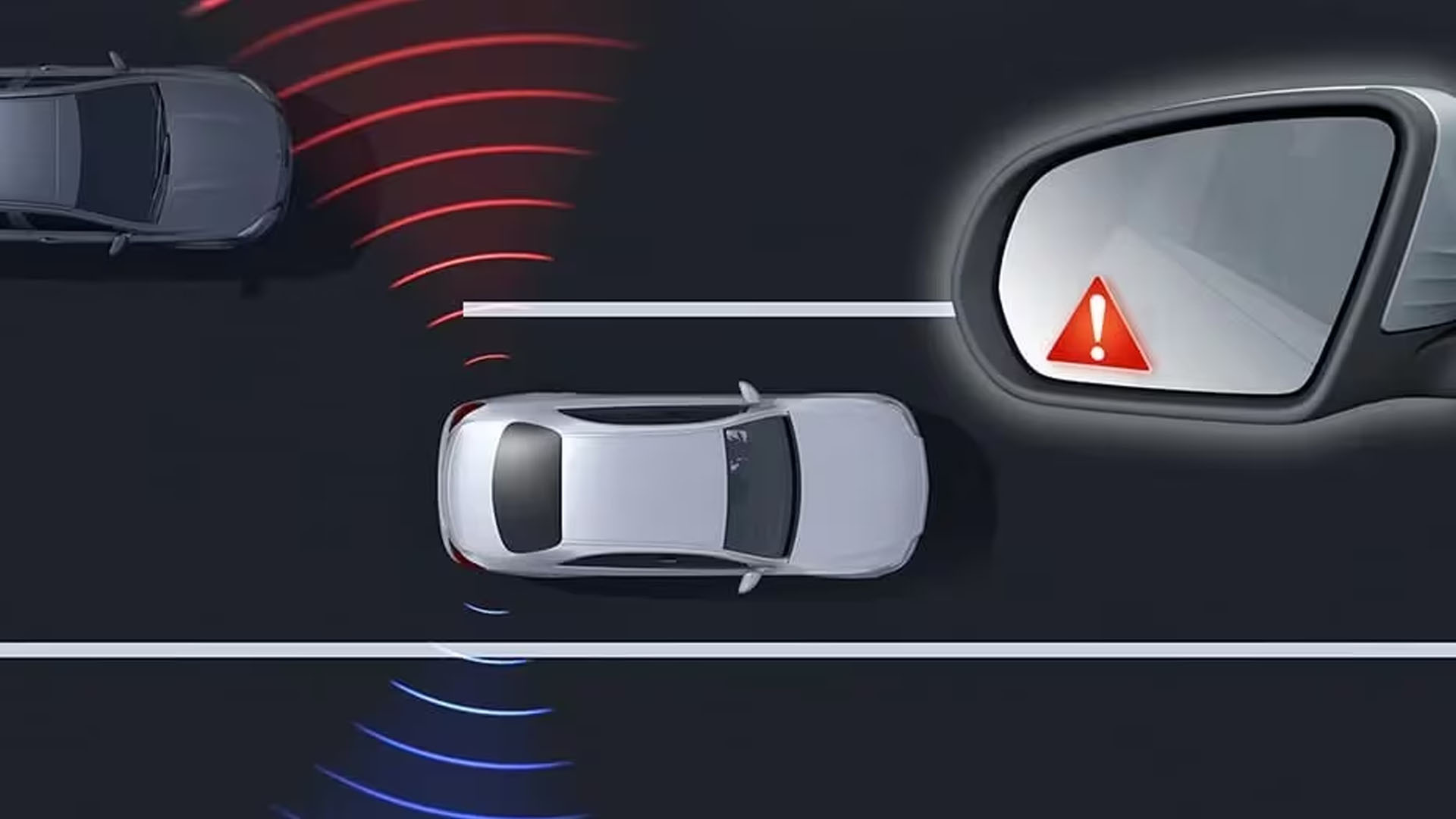 mercedes benz blind spot