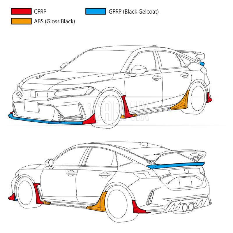 HKS Full Body Kit For Honda Civic FL5 Type R - 2023- iCARMIX Auto Parts ...